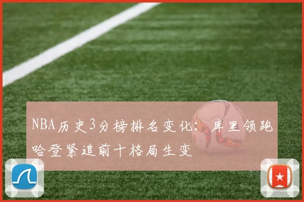 NBA历史3分榜排名变化:库里领跑哈登紧追前十格局生变